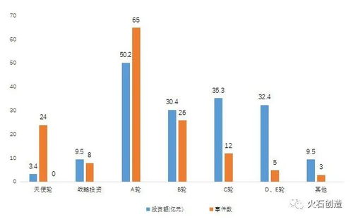 国内AI领先技术,语音识别未来的发展趋势是怎样的