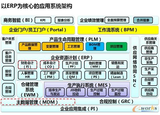 普瑞均胜:推进智能工厂建设,引领行业智能化转型