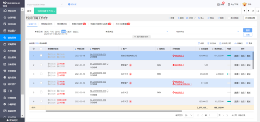 erp解决哪些问题